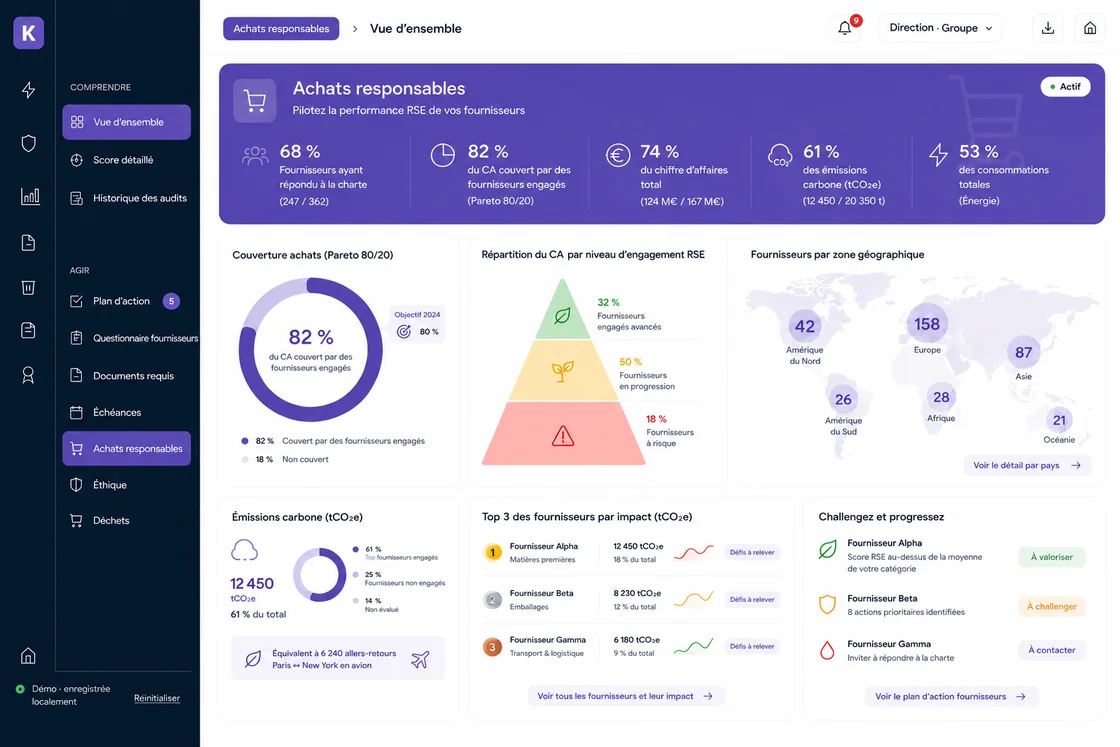 Module Achats responsables Kerbone : performance RSE des fournisseurs
